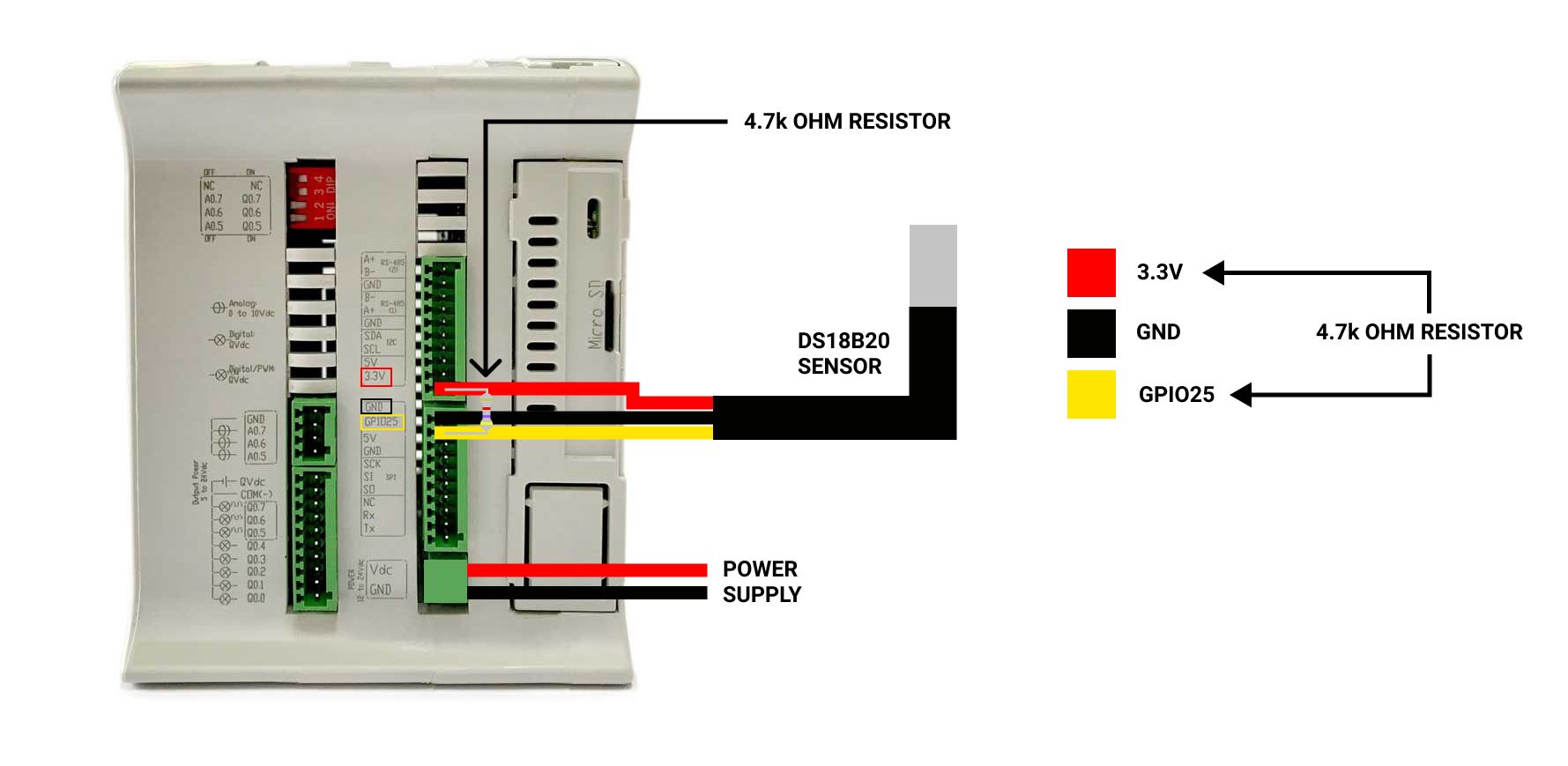 Connection Raspberry PLC and GPIO - I. Temperature sensor & Raspberry PLC: How to connect them