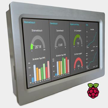 Industrial Panel PC based on Raspberry Pi