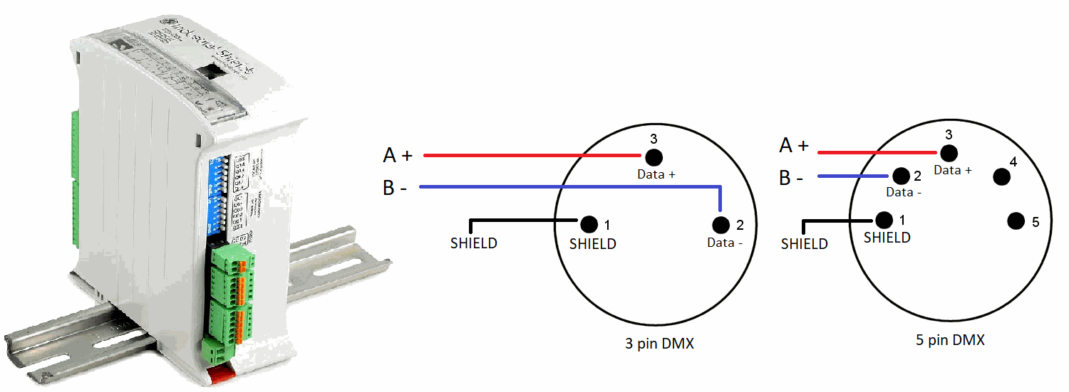 Industrial Arduino controller