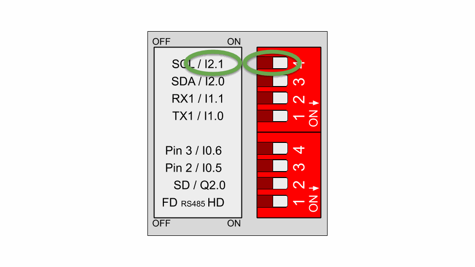 Configurar los interruptores