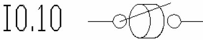 Input types Input types