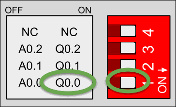 Q0.0 enabled - A0.0 disabled