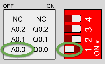 Q0.0 disabled - A0.0 enabled