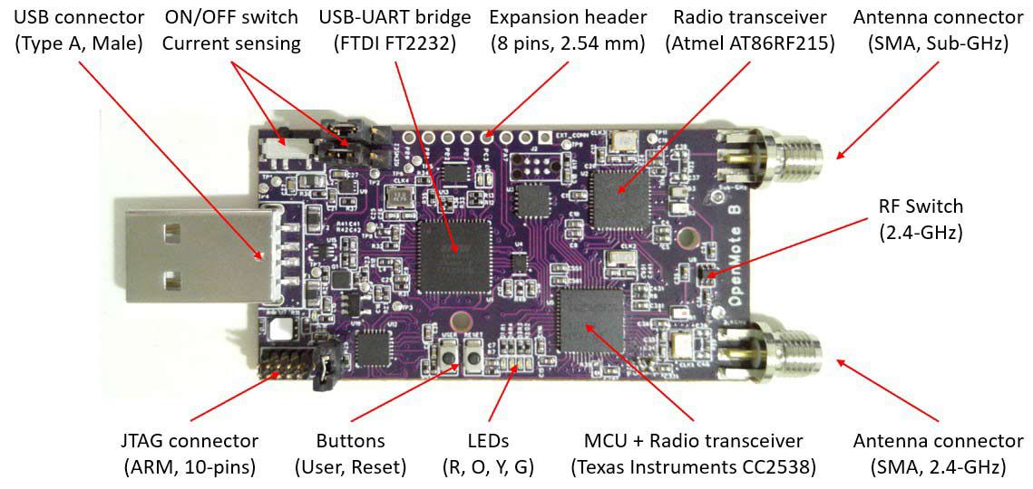 Openmote B board - Using Docker for Blinking an OpenMote B on-board LED