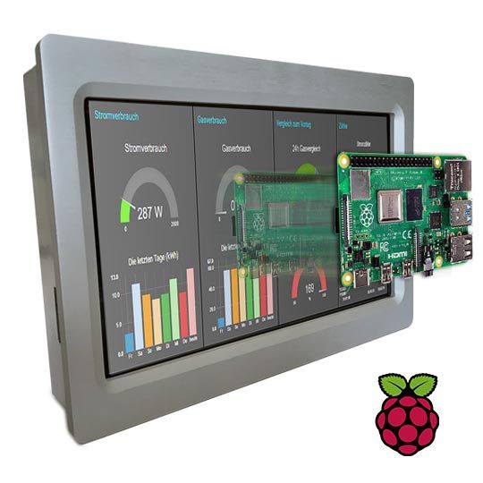 Industrial Panel PC based on Raspberry Pi