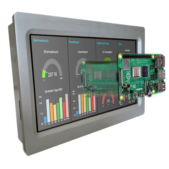 Industrial Panel PC based on Raspberry Pi