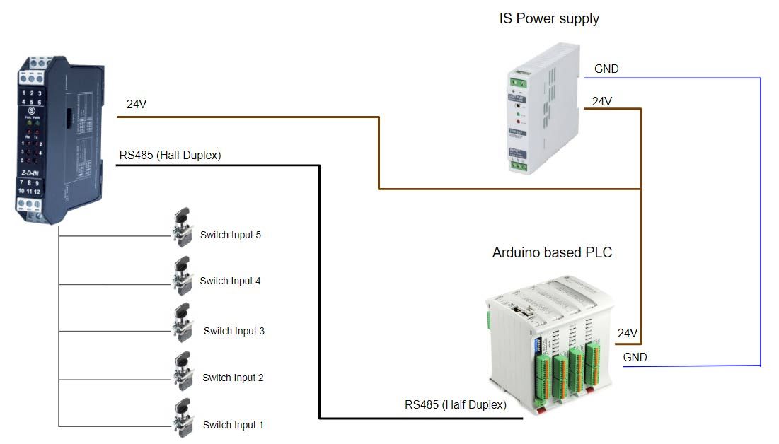 Modbus RTU with PLC Arduino - Final connection