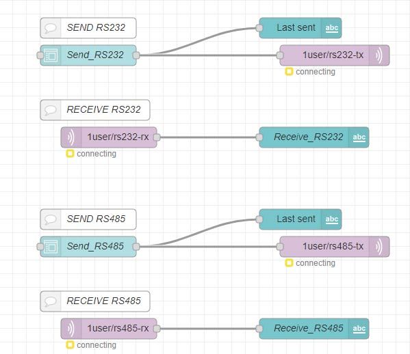 Program quickly and easily using nodes Program quickly and easily using nodes