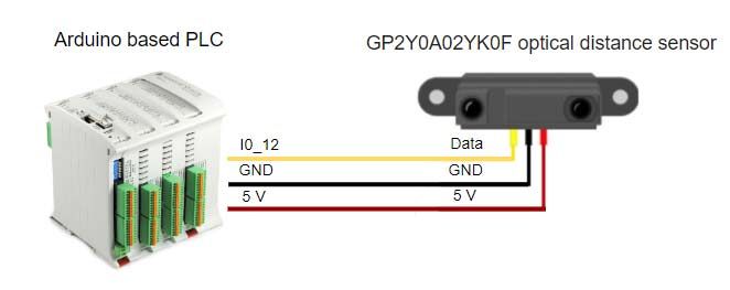 Arduino PLC and Sharp GP2Y0A02YK0F