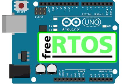 Free RTOS implementation into the Arduino IDE Free RTOS implementation into the Arduino IDE