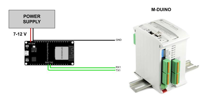 ESP32 PLC and M-Duino serial connection