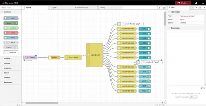 own framework: Node-Red. First steps