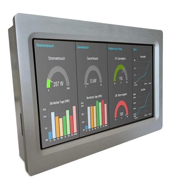 Touch Screen | Panel PC
