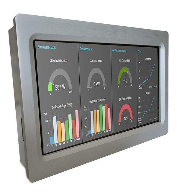 Clp Panel CLP Industrial to distribute industrial PLC in Brazil | Arduino based ...