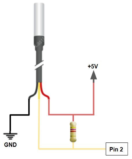 One Wire protocol