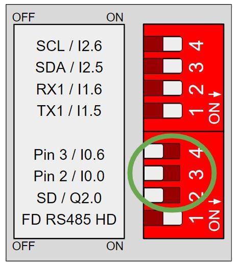 Configuración de los interruptores