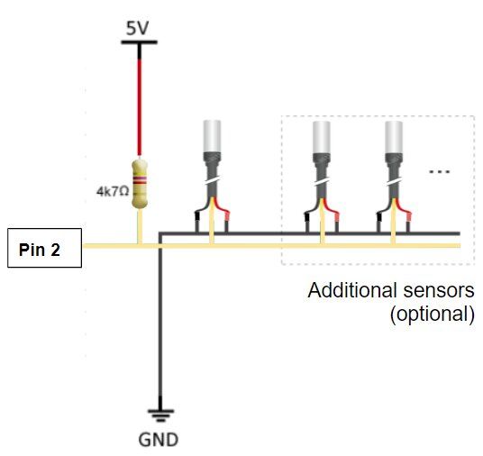 Aditional sensors