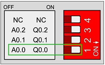 A0.0 Disabled - Q0.0 Enabled A0.0 Disabled - Q0.0 Enabled