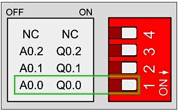 A0.0 Disabled - Q0.0 Enabled