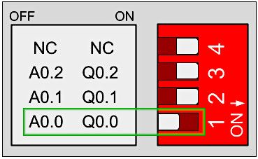 A0.0 Enabled - Q0.0 Disabled