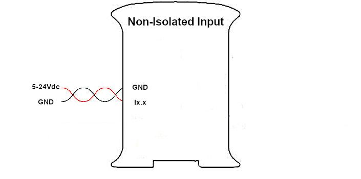 5 - 24 Vdc Input 5 - 24 Vdc Input
