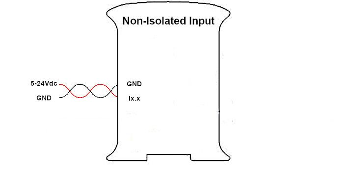 5 - 24 Vdc Input