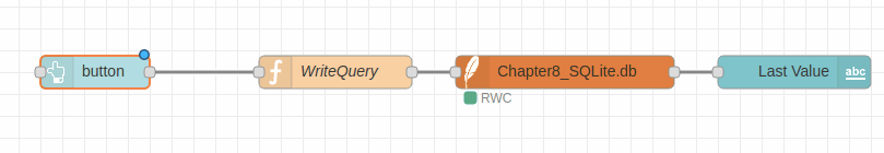 Configuration of every block - Using SQLite DataBase with NodeRED