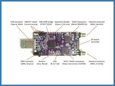 OpenMote-B boards OpenMote-B boards