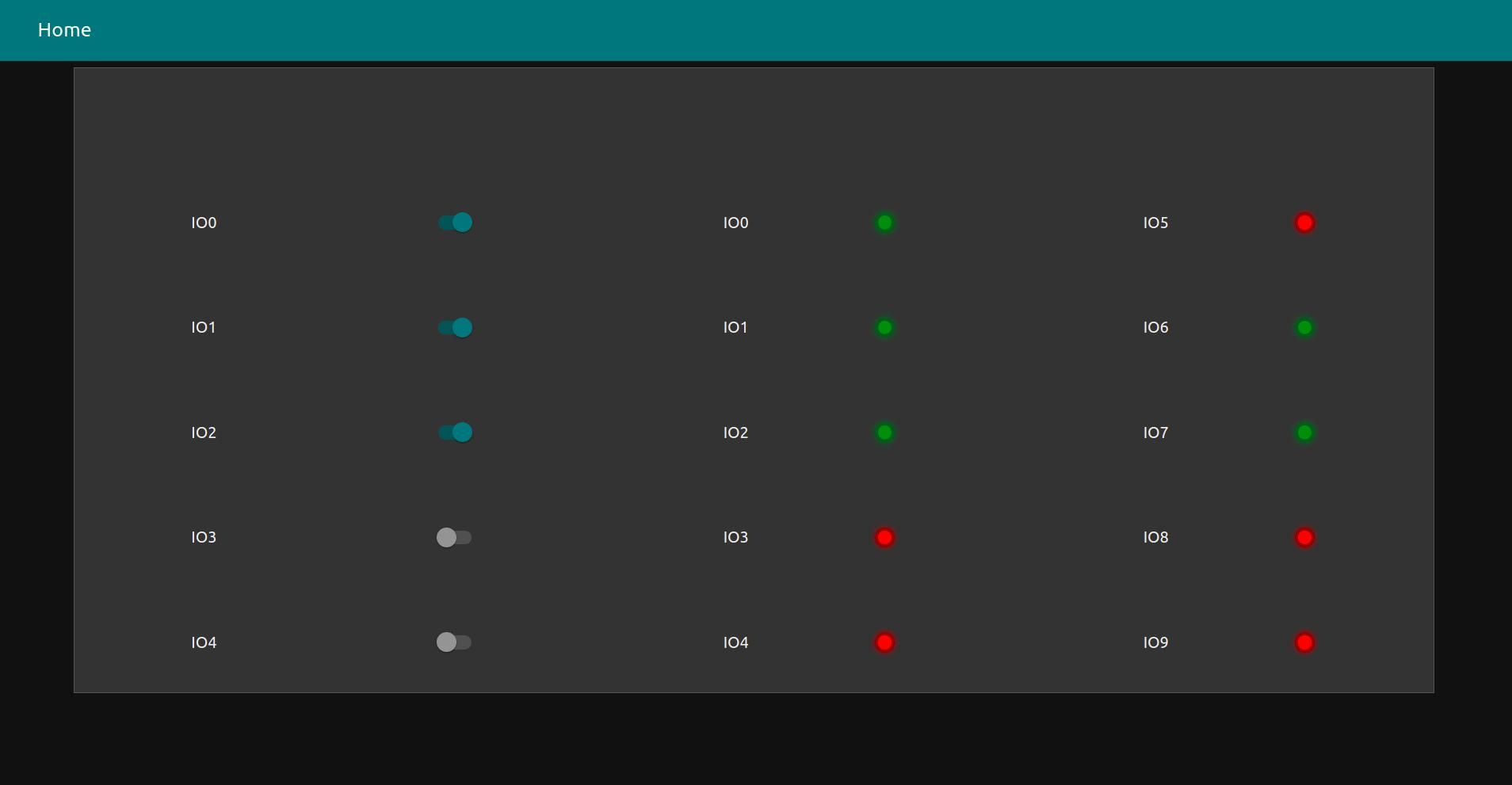 Test the inputs and outputs