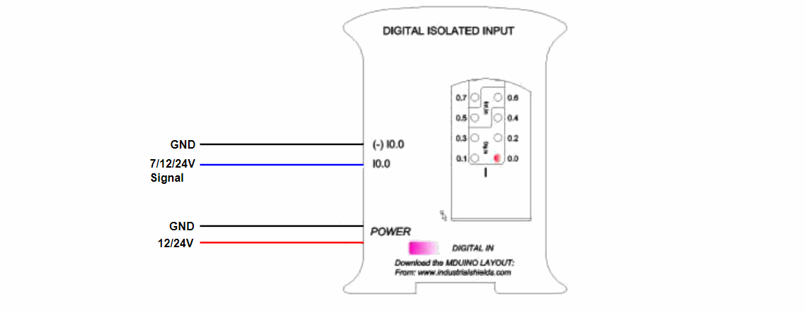 Odoo text and image block