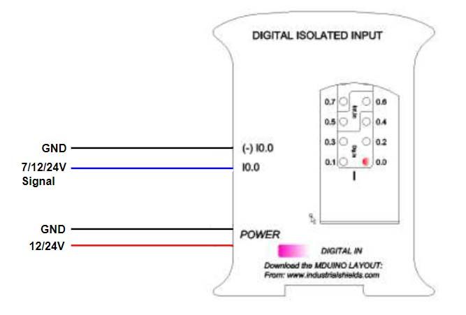 Odoo text and image block