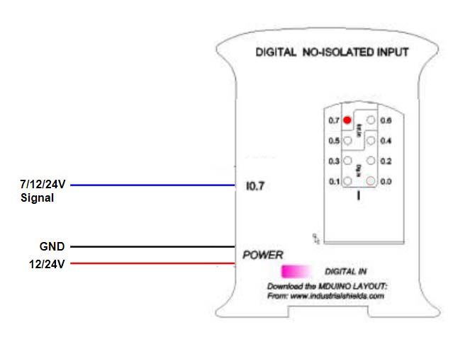 Odoo text and image block