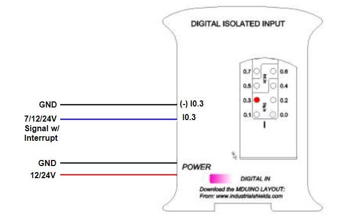 Odoo text and image block