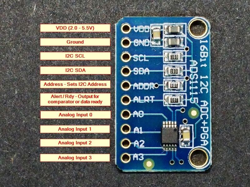 Arduino ADC (Analogical - Digital Converter) board Arduino ADC (Analogical - Digital Converter) board
