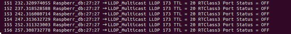 Obtén los resultados 1 - Tutorial de PROFINET y Raspberry PLC: Cómo establecer la comunicación en Linux