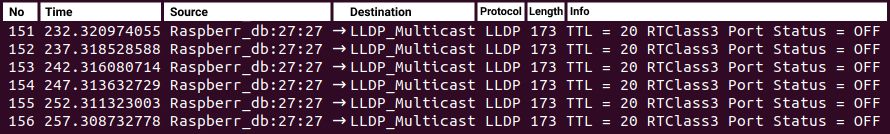 LLDP - Tutorial de PROFINET y Raspberry PLC: Cómo establecer la comunicación en Linux