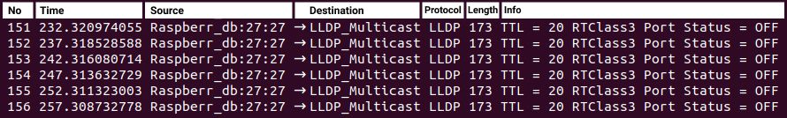 LLDP - PROFINET & Raspberry PLC tutorial: How to set communication on Linux LLDP - PROFINET & Raspberry PLC tutorial: How to set communication on Linux