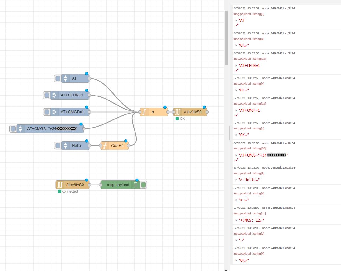 Inyectar nodos - Tutorial de Node-RED: Cómo enviar comandos AT con el PLC Raspberry