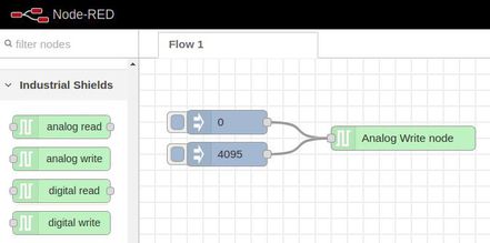 Node-RED flow - Node-RED Tutorial: How to set analog outputs to Raspberry PLC Node-RED flow - Node-RED Tutorial: How to set analog outputs to Raspberry PLC