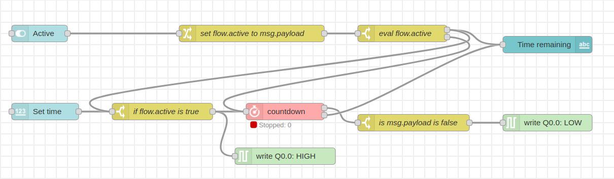 Añadir un nodo de tablero de texto - flujo de Node-RED - Ejemplo de Node-RED: Cómo establecer una cuenta atrás en el PLC de Raspberry