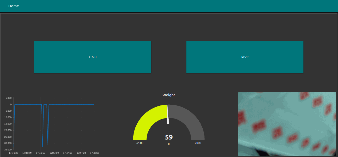 Node-RED Dashboard - Tips - Node-RED & Raspberry tutorial: How to capture data from sensor