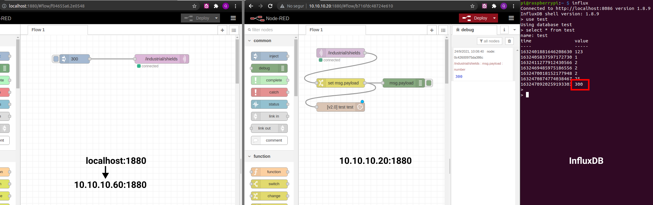 Modtager Stå op i stedet affjedring III. InfluxDB & Node-RED & MQTT Tutorial: Getting data from MQTT