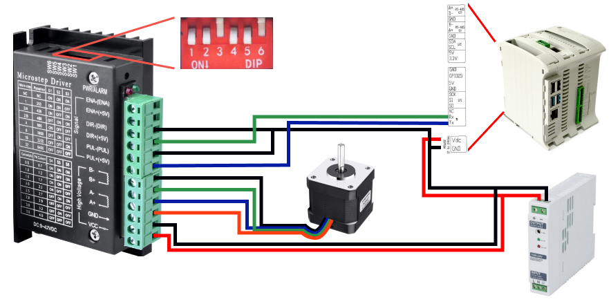 Conexiones entre el motor paso a paso y el PLC Raspberry Pi - Cómo conectar un motor paso a paso al PLC Raspberry