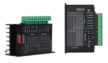 Microstep Driver - How to connect a Stepper Motor to Raspberry PLC