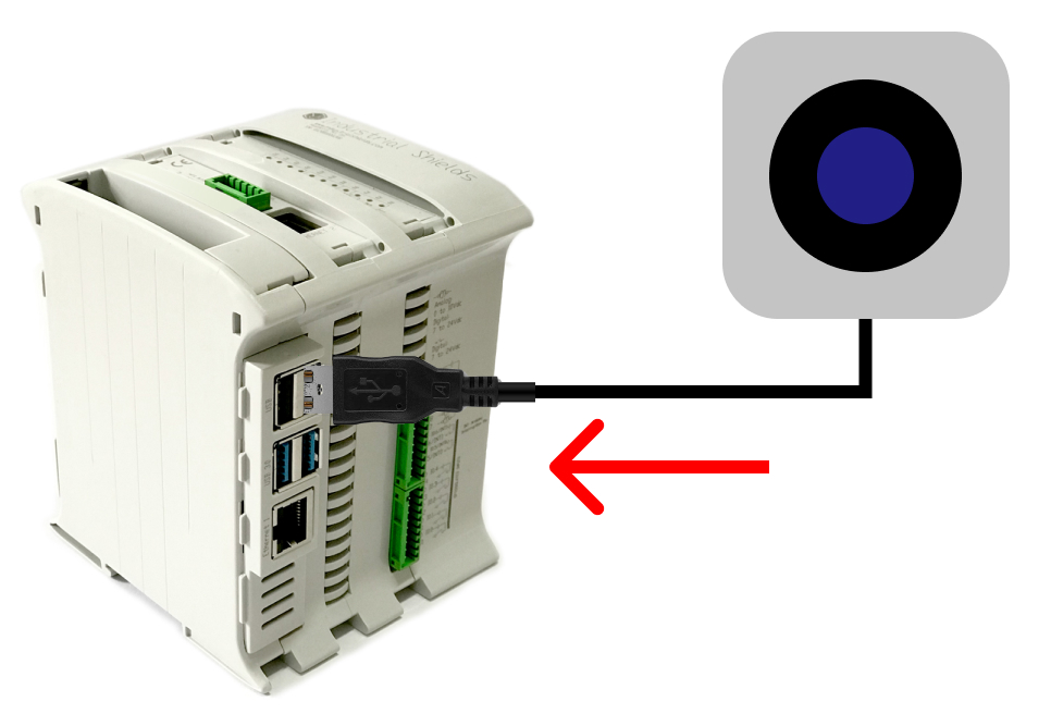 Plug the USB to the Raspberry PLC - How to Assign a USB port in Raspberry PLC