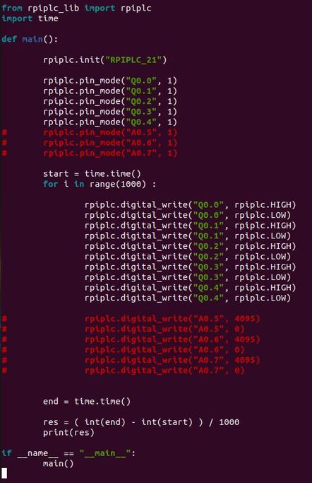 Salidas digitales 1 - Prueba de velocidad Salidas del PLC Raspberry Pi