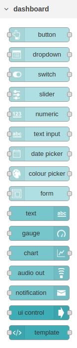 Testing - Node-RED Dashboard example with Raspberry Pi based PLC