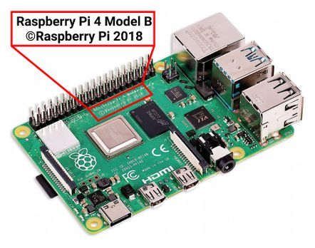 Por hardware - Cómo identificar mi modelo de Raspberry Pi - Cómo comprobar el tamaño de la RAM del PLC de Raspberry
