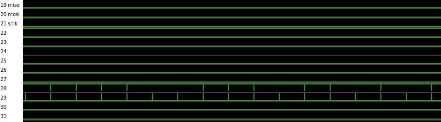 Cómo ejecutar Piscope - Cómo ejecutar Piscope en el PLC de Raspberry | Paso a paso