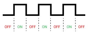 Automatic input - Application example - Node-RED Tutorial: Node-RED Example Project